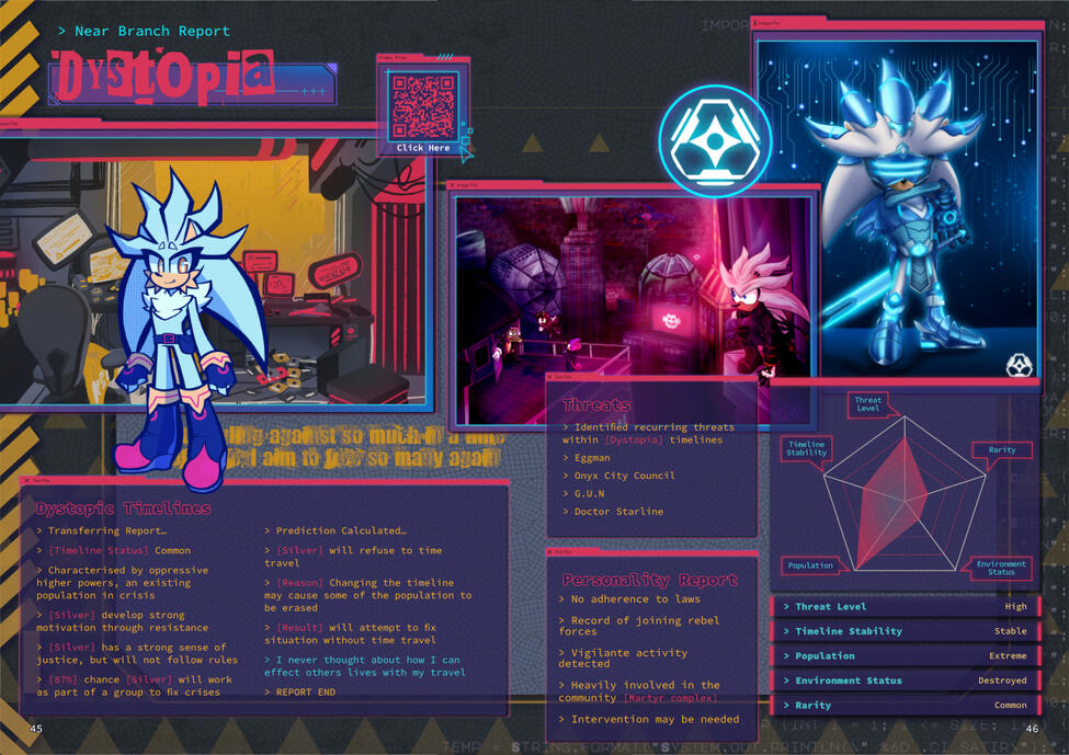 Theme Overview Page design made for a Silver fanzine